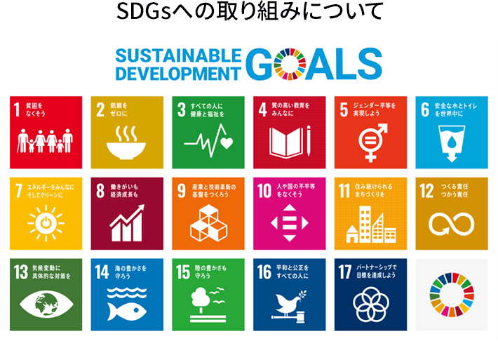 SDGsへの取り組みについて
SUSTAINABLE DEVEMENT GOALS
1 貧困をなくそう
2 飢餓をゼロに
3 すべての人に健康と福祉を
4 質の高い教育をみんなに
5 ジェンダー平等を実現しよう
6 安全な水とトイレを世界樹に
7 エネルギーをみんなにそしてクリーンに
8 働きがいも経済成長も
9 産業と技術革新の基盤をつくろう
10 人や国の不平等をなくそう
11 住み続けられるまちづくりを
12 つくる責任　つかう責任
13 気候変動に具体的な対策を
14 海の豊かさを守ろう
15 陸の豊かさも守ろう
16 平和と公正をすべての人に
17 パートナーシップで目標を達成しよう