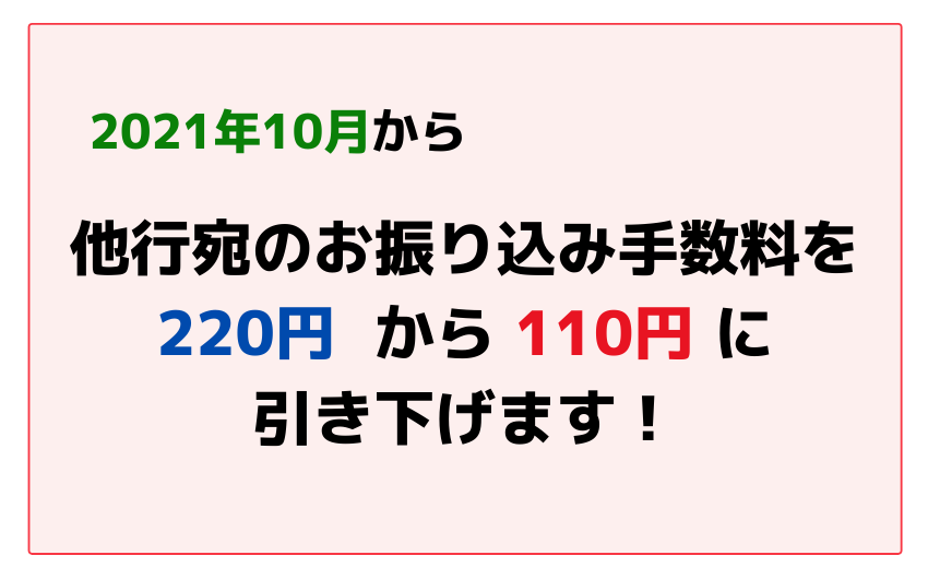 2021年10月から他行宛のお振り込み手数料を220円から110円に引き下げます！