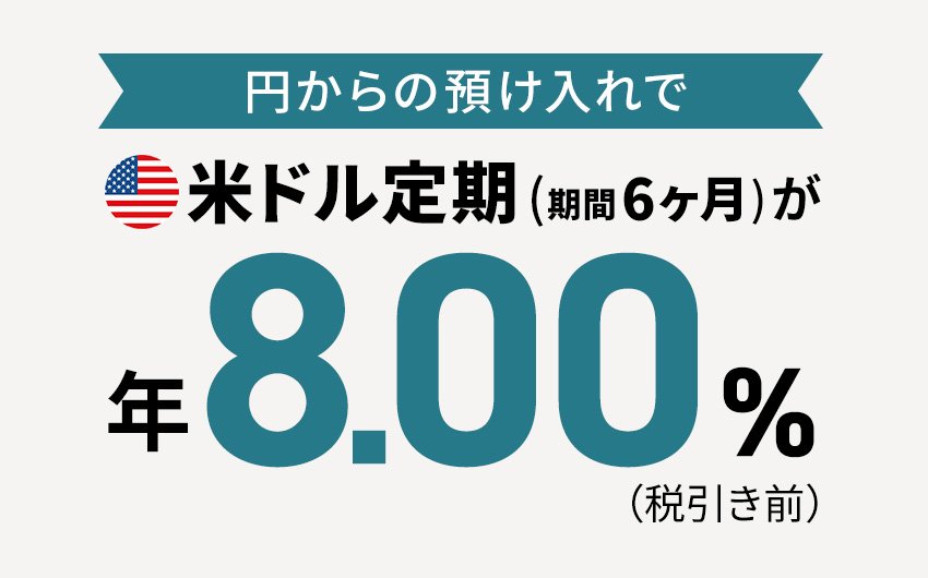 米ドル定期（期間6ヶ月）が年8.00％（税引き後年6.374％）！